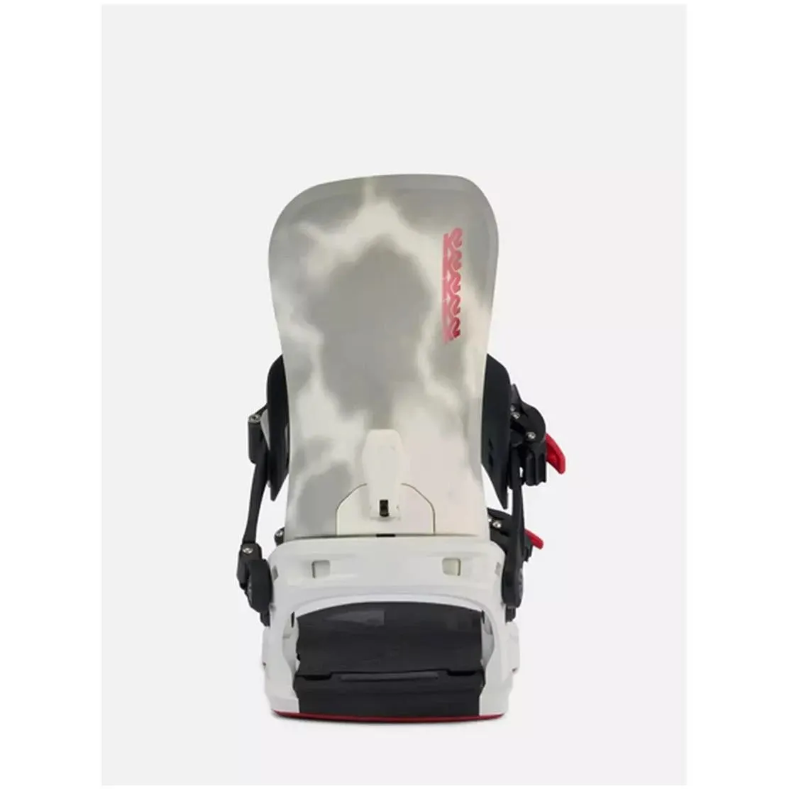 K2 Program Bindings