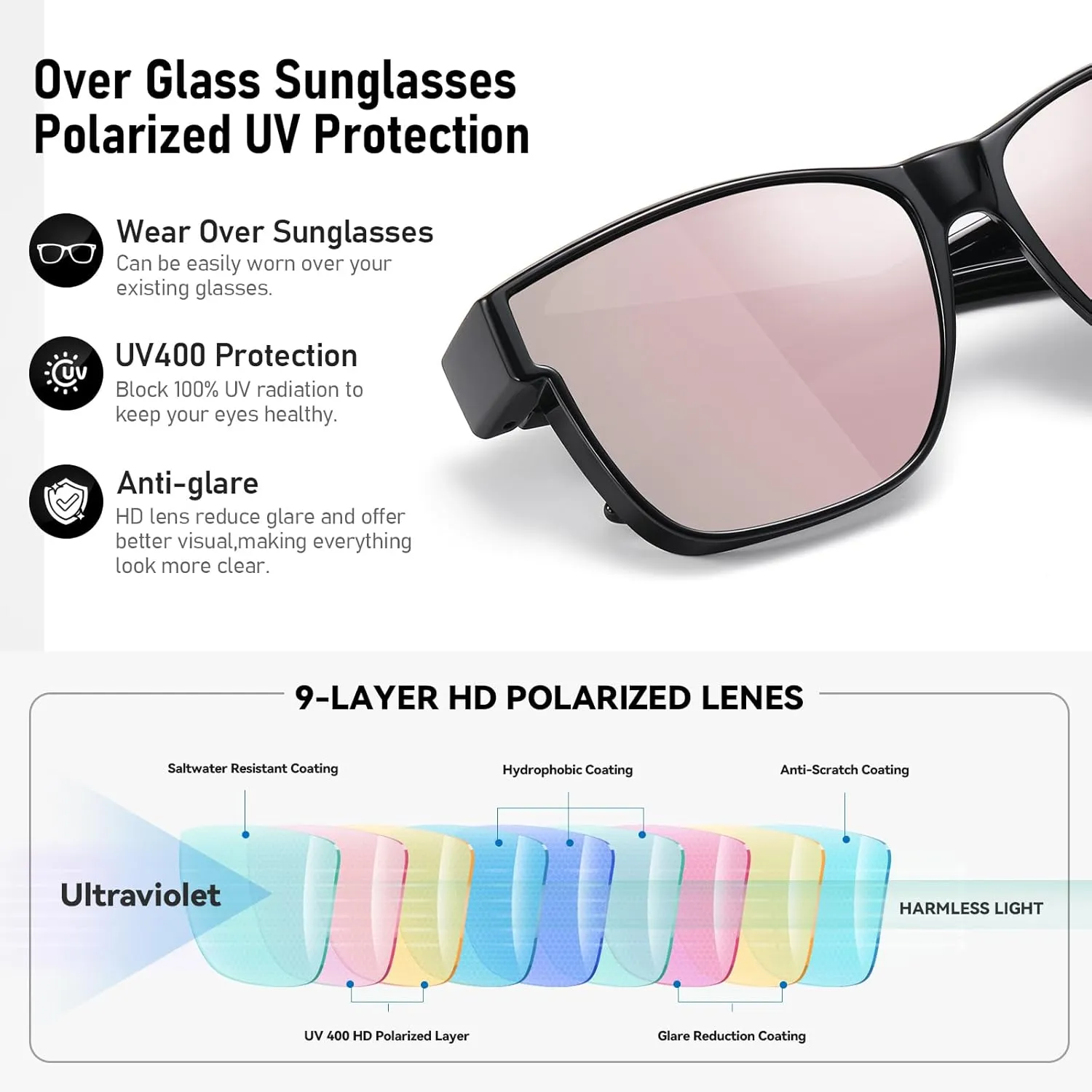 Wzerry Polarized Fit Over Glasses Sunglasses, Wear Over Sunglasses Wrap Around Shades for Men Women UV400 Pretection
